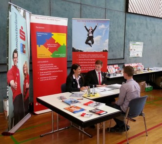 Speed dating münster